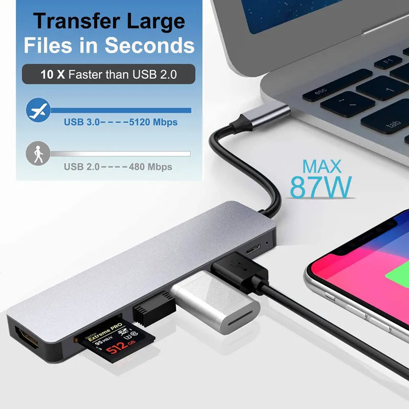 USB C HUB Type C Splitter Thunderbolt 3 Docking Station Laptop Adapter